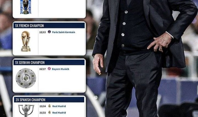 下一站去哪？安切洛蒂集齐五大联赛冠军，5夺欧冠历史主帅最多