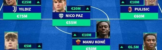 一日意甲动向：米兰想让莱奥打替补很难，国米队长遭遇体能困难