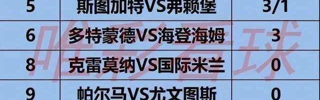 《姜山冷门》26023期：热刺首回合完胜有底气，曼城客场亦非软肋